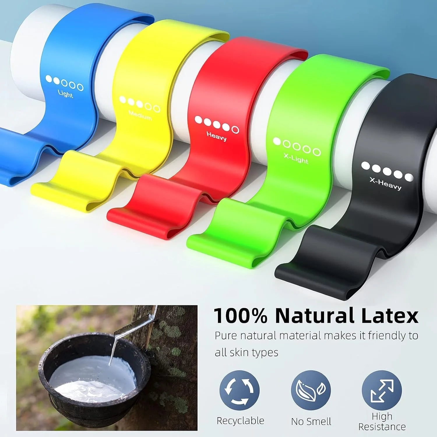 TPE Loop Resistance Bands