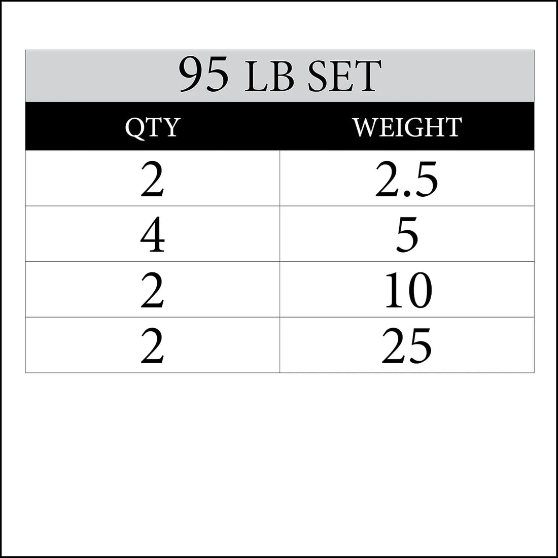 Rubber Coated Weight Plates