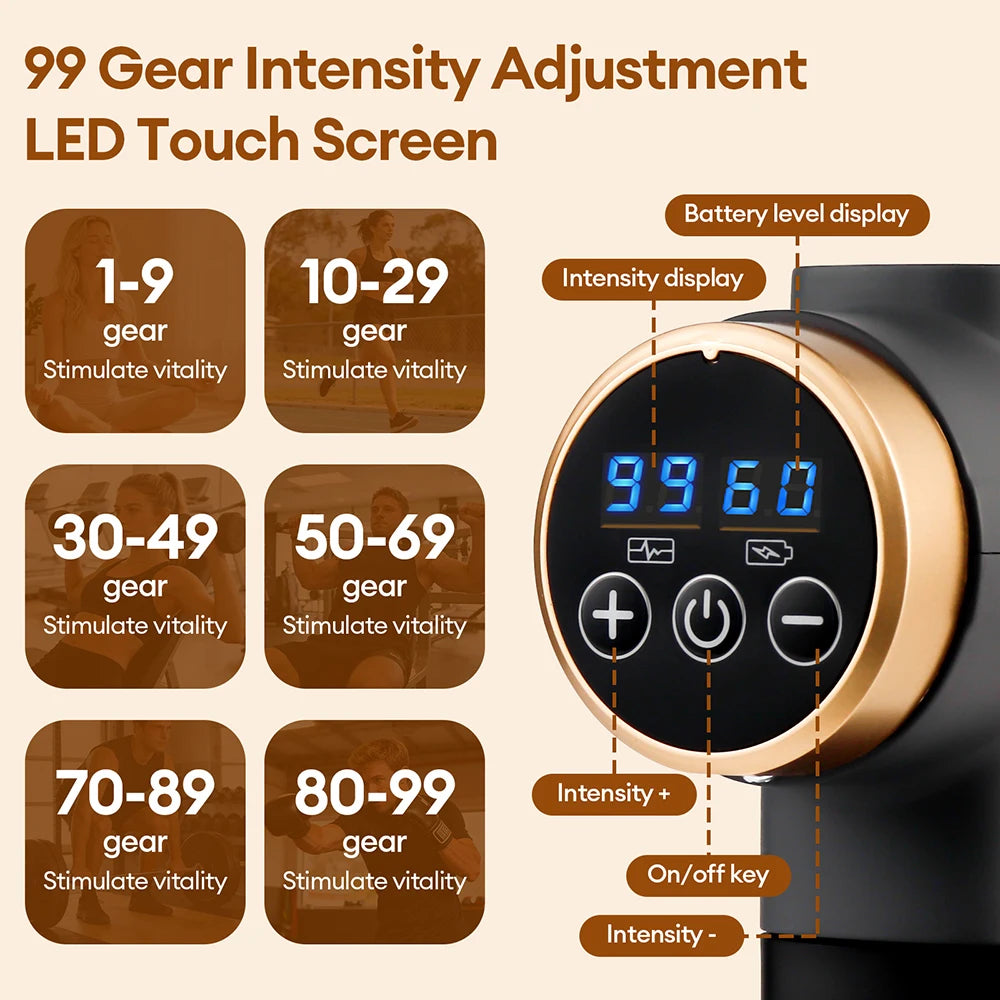 Electric Fascia Massage Gun