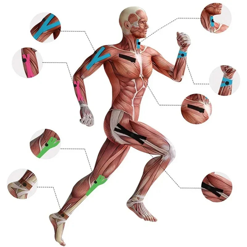 Athletic Recovery Kinesiology Tape