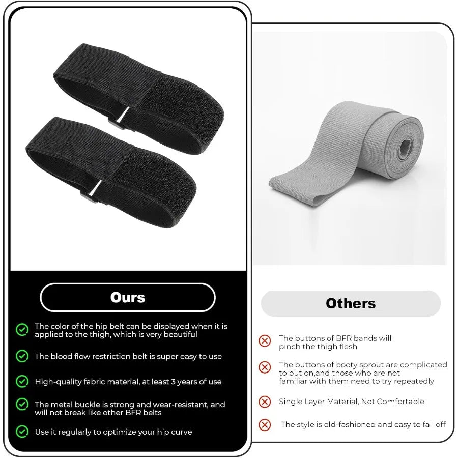 Occlusion Training Bands