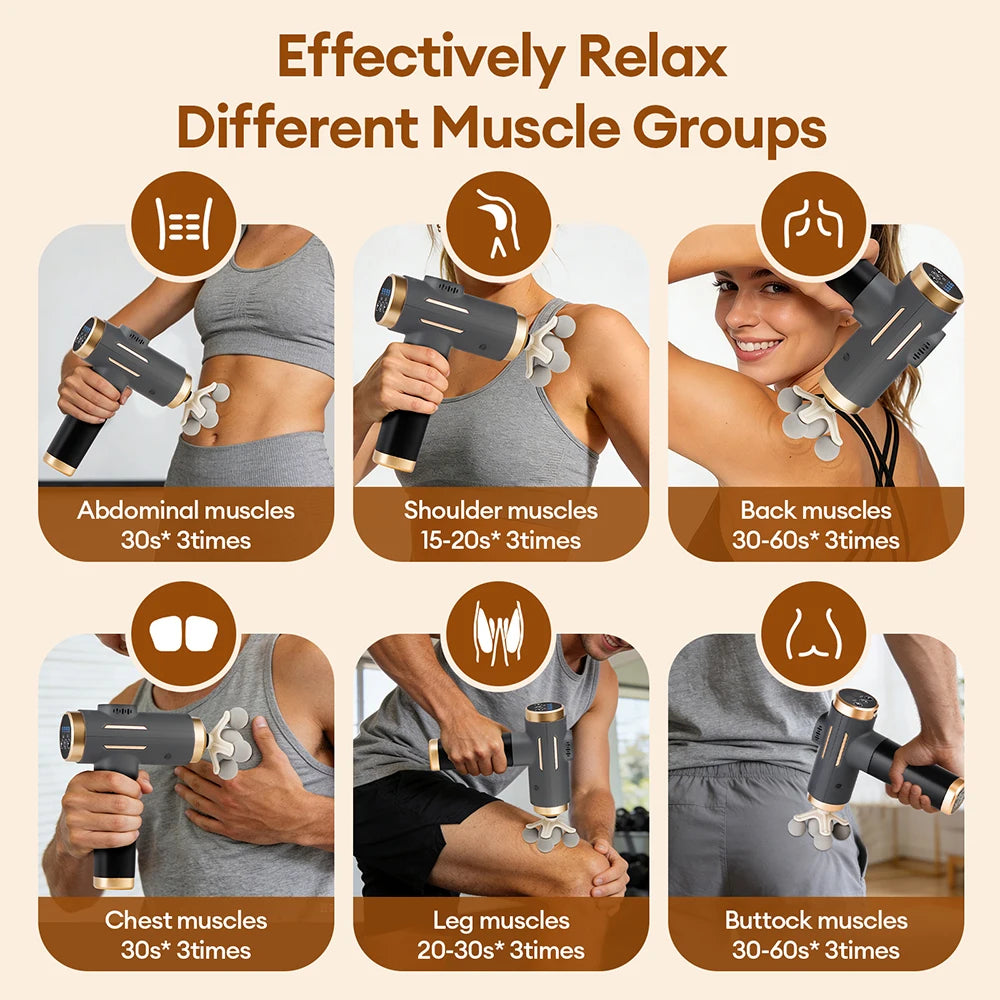 Electric Fascia Massage Gun