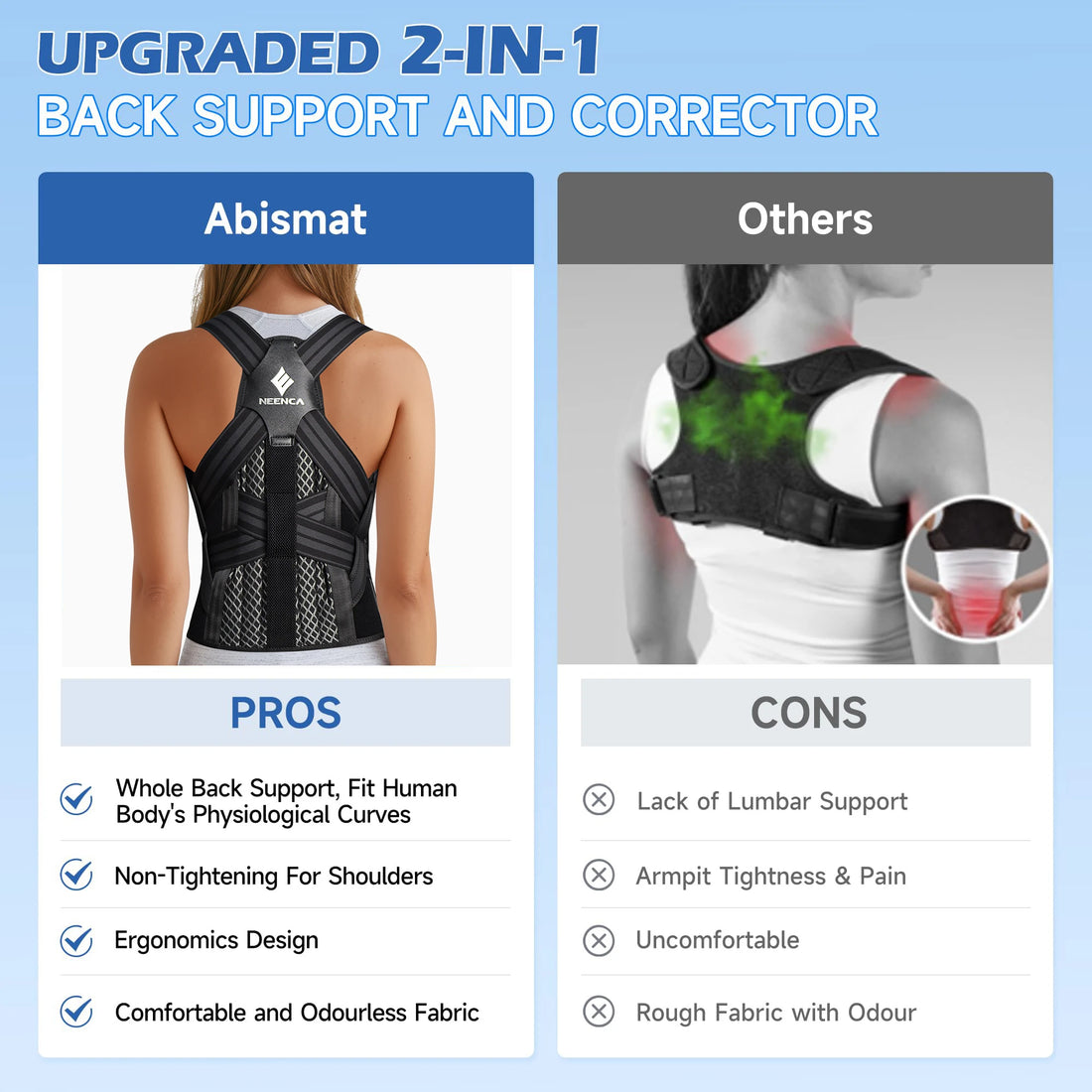 Adjustable Back Posture Brace