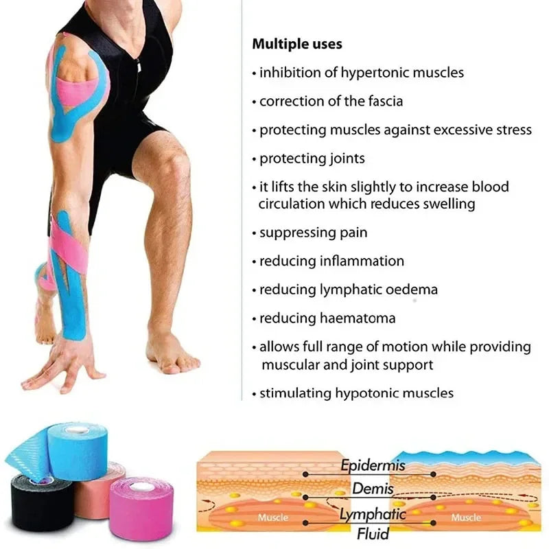 Athletic Recovery Kinesiology Tape