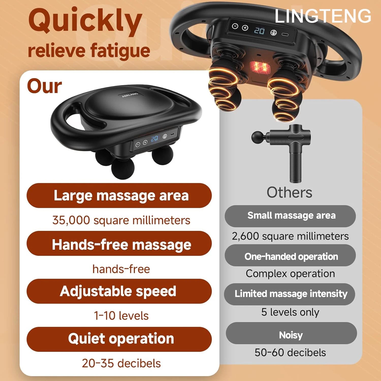 Deep Tissue Massage Gun