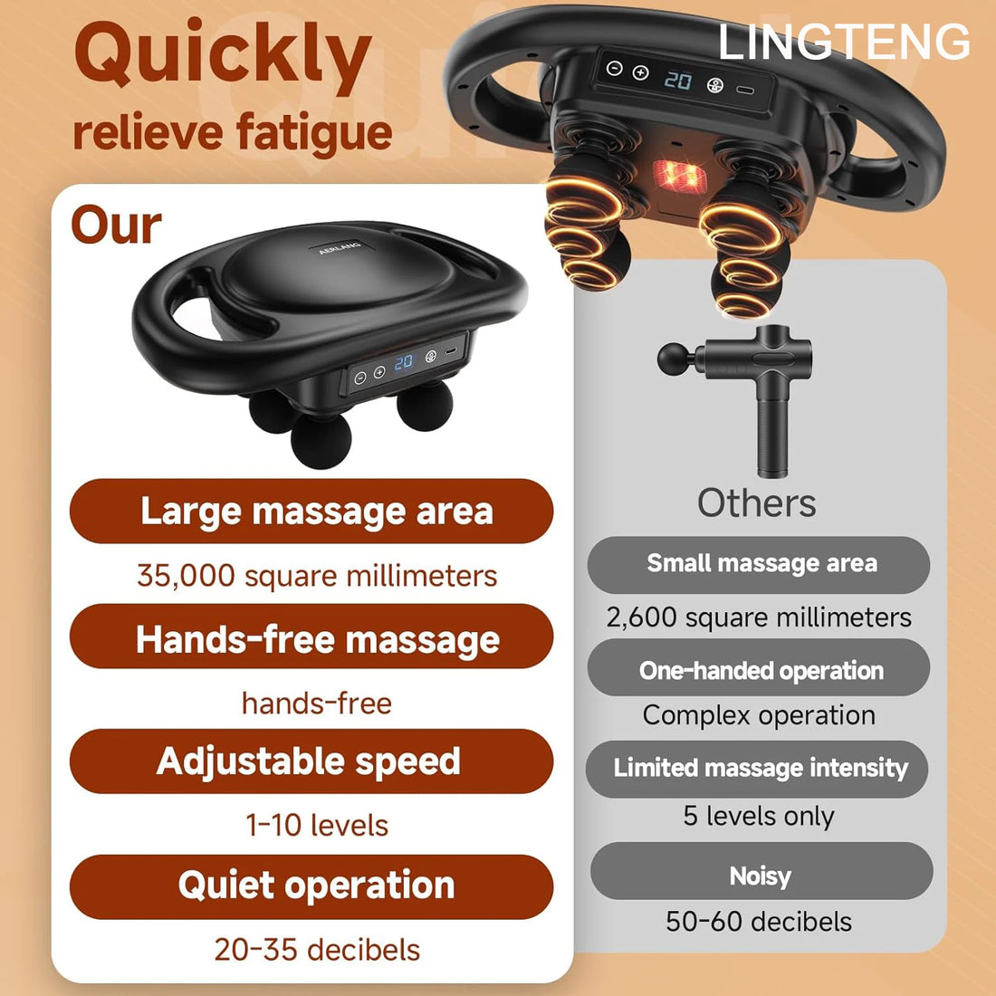 Deep Tissue Massage Gun