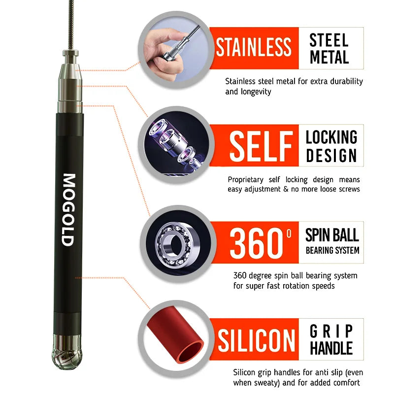 PVC Speed Jump Rope